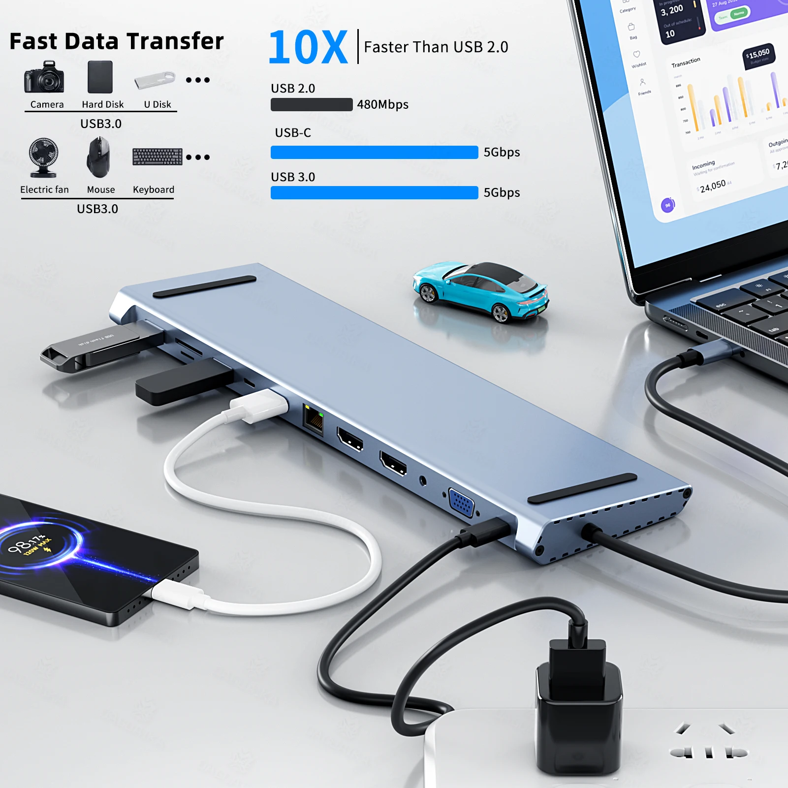 Imagem -03 - Displaylink Docking Station com Portas Usb Dual 4k Hdmi Vga 35 Áudio pd 100w sd tf Ethernet Laptop Macbook Dell Xps 12 em 1