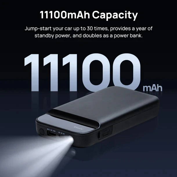 70mai PS01 Jump Starter with USB-C Charging Power Bank LED Light 5V Input for Car Passenger Car Motorcycle Jump Starter