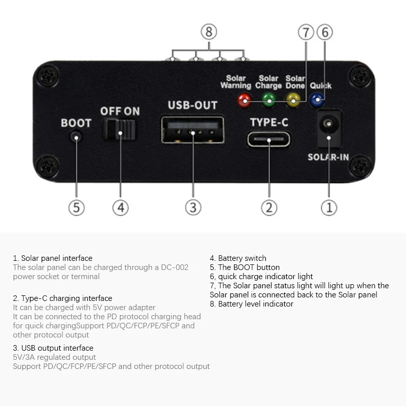 Waveshare 태양광 전력 관리 모듈, 6-24V 태양 전지판용, 회로 보호, 내장 10000MAh 배터리