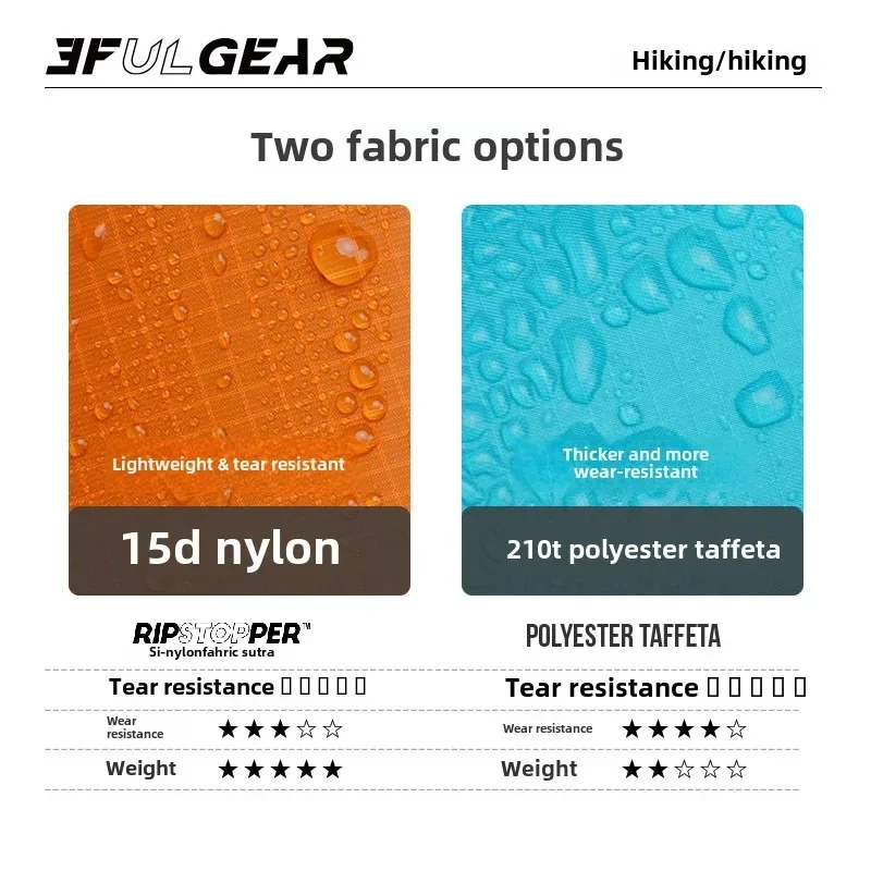 3F UL GEAR Ultralight Women's Men's Rain Coat Jacket Outdoor Camping Hiking Trekking 15D Nylon Waterproof Raincoat Lightweight view 5