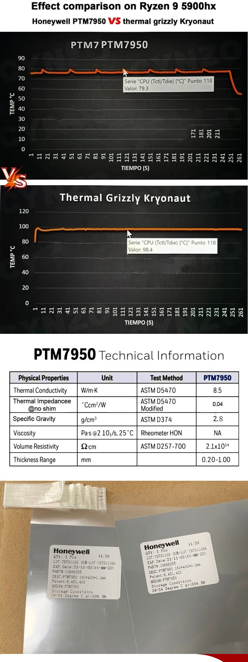 Honeywell ptm7950 Wärme leitpad Phasen wechsel Grafikkarte CPU Notebook Computer Kühlung effiziente leitfähige Silikons cheibe – Detail 2