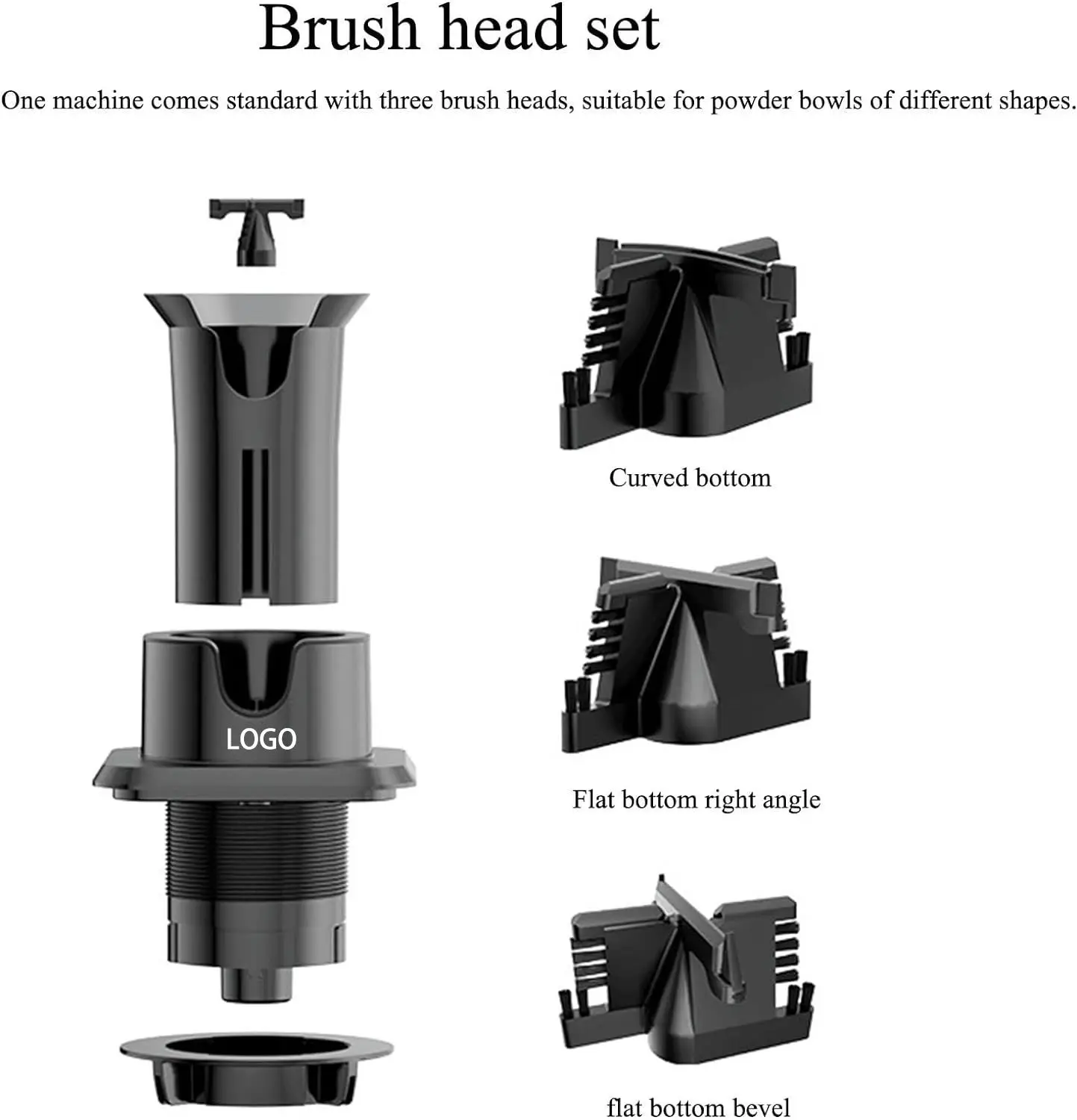 ماكينة تنظيف مطحون القهوة الأوتوماتيكية ماكينة تنظيف فلتر القهوة - صندوق طحن ملحقات ماكينة إسبريسو قهوة اسبريسو