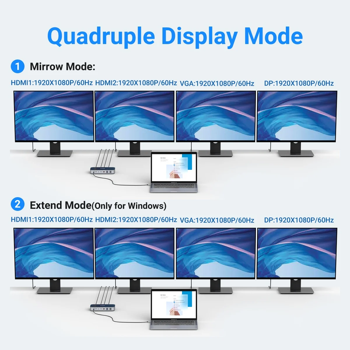 Estación de acoplamiento USB C MOKiN 15 en 1 | 2 HDMI + DP + VGA, RJ45, SD/TF, USB C 3.1 10Gbps, PD, Audio para Mac iPad Laptop Thunderbolt