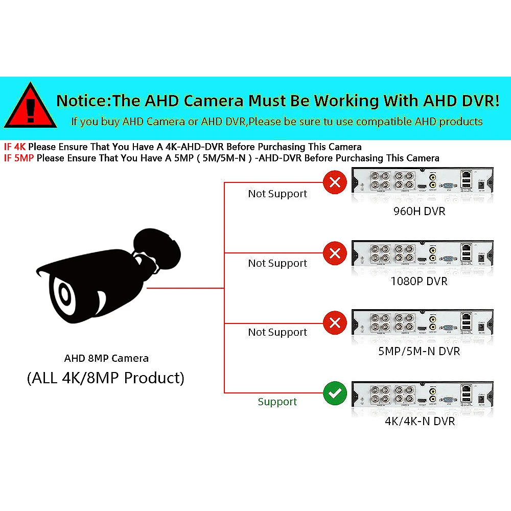 6LED 4K 8.0MP telecamera di sorveglianza Cctv di sicurezza AHD 5MP 24H visione notturna a colori Auto luminosa H.265 impermeabile all'aperto IP66