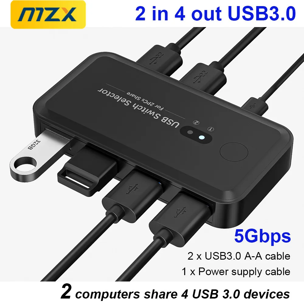 Mzx Usb 3.0 Switch …