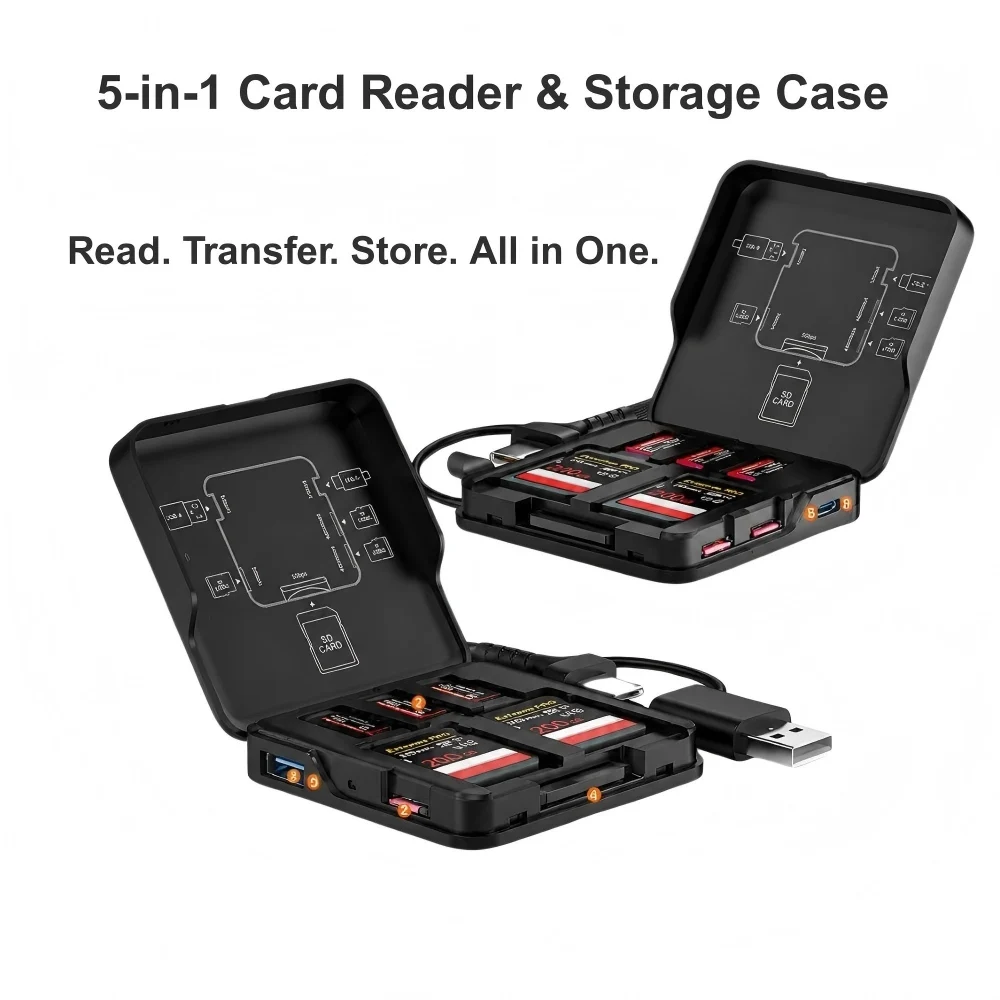 5 in 1 SD TF Memory Card Reader USB C 3.0 Dual Slot 5Gbps OTG Adapter with Storage Case for Mac Windows Android Phone Laptop