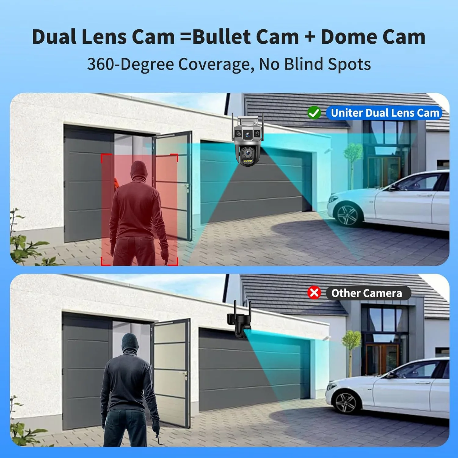 4G-SIM IP Camera 12MP 6K Dual Lens Triple Screens Smart Network Wireless Monitor V380 Pro Security Protection CCTV Home Cameras