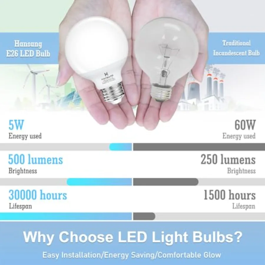 G25 LED Vanity Globe Bulbs 60W Equivalent 5000K E26
