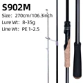 FUJI GUIDE S902M