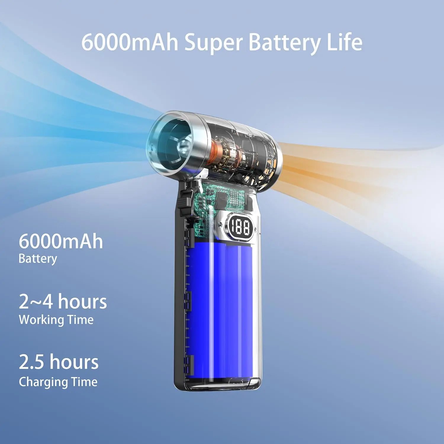 Ventilador eléctrico para plumero de aire 110000 RPM PC Duster teclado Mini Turbo ventilador secador de coche recargable para limpieza de coche