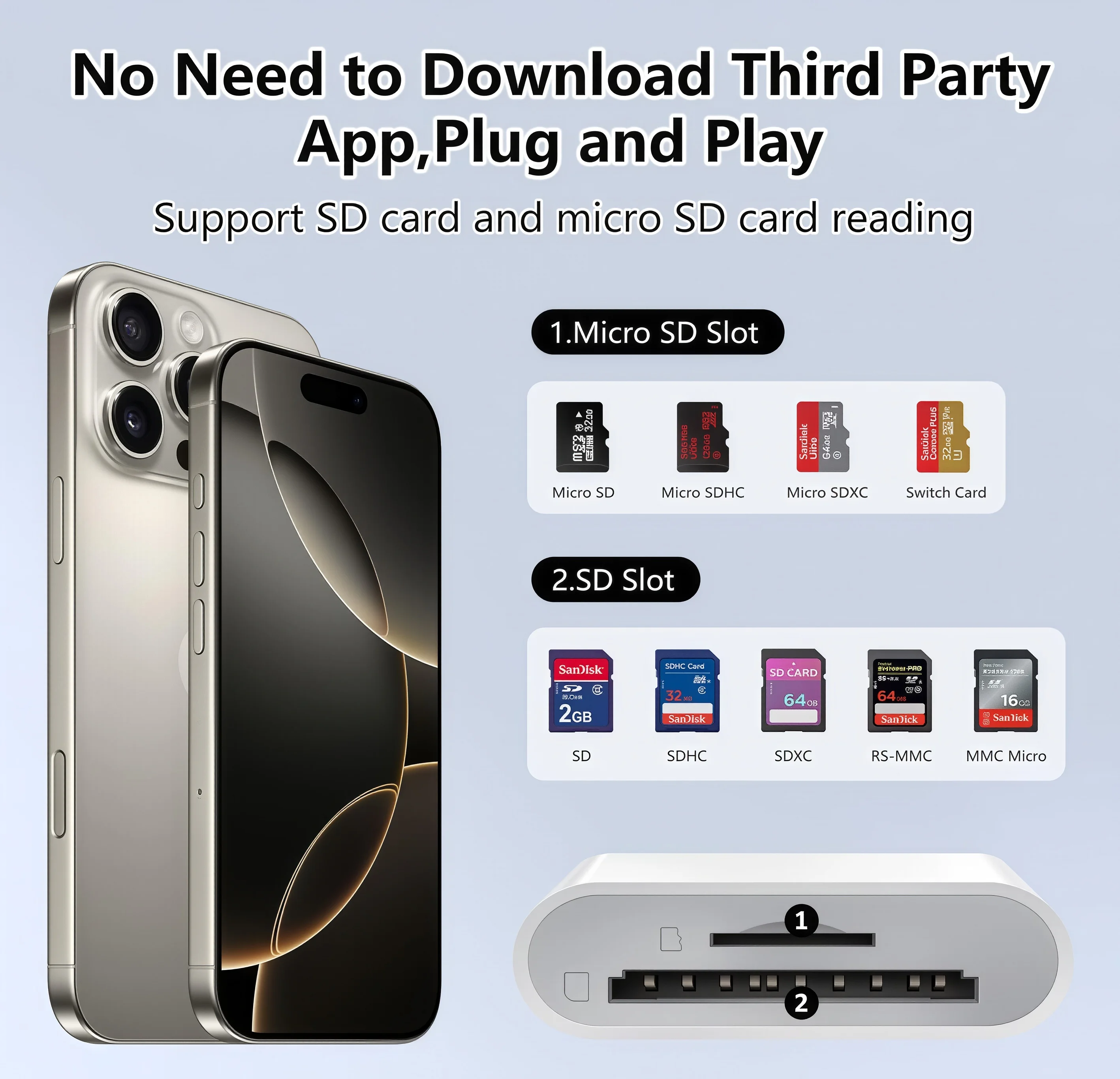 SD Card Reader USB C to SD Memory Card Adapter Digital Camera Adapter iPhone,Supports SD and TF Card for iPad And More