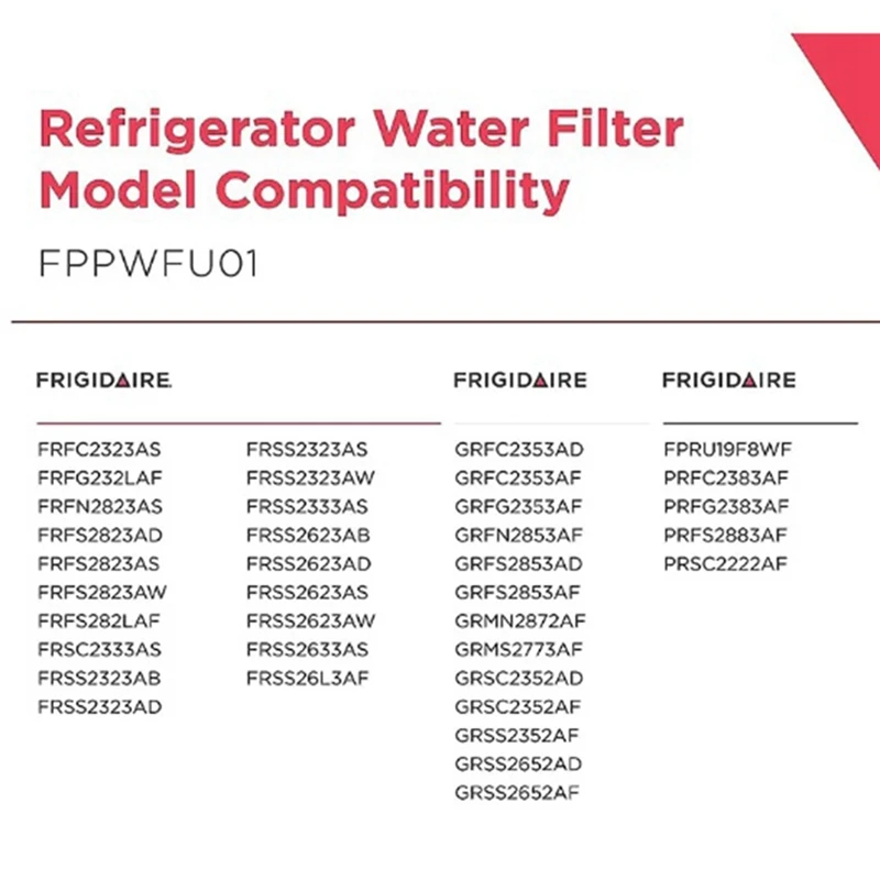 FPPWFU01 Refrigerator Filter Elements, Suitable For Frigidaire PWF-1 Water Filter For Fridge