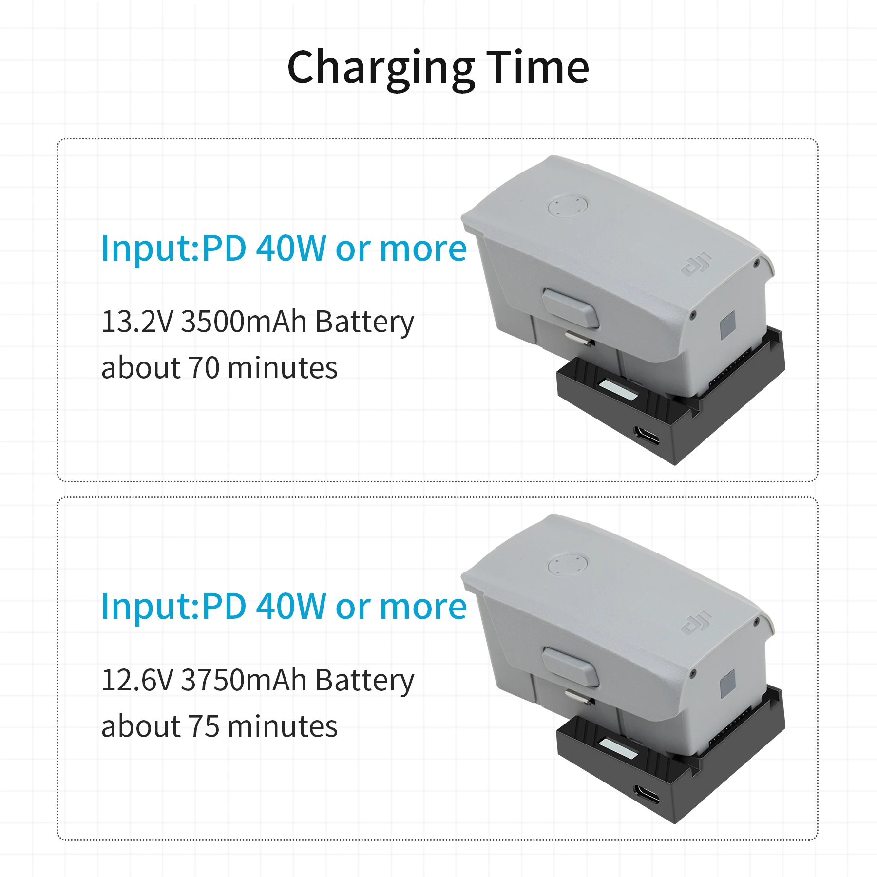 USB Battery Charger For Mavic Air 2 /2S Drone Fast Charger Battery USB Charging With TYPE C Cable  Accessories