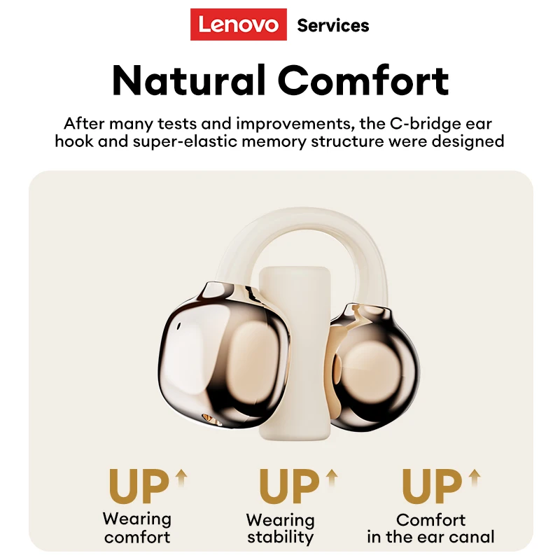Choice Lenovo RS102 OWS Bluetooth V6.0 Headphones Immersive Surround Sound Wireless Headset HD Voice Noise Reduction Earphones image 4