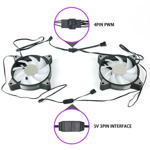 Ryzen 9 işlemcinin en iyi 10 satışı-no. 2