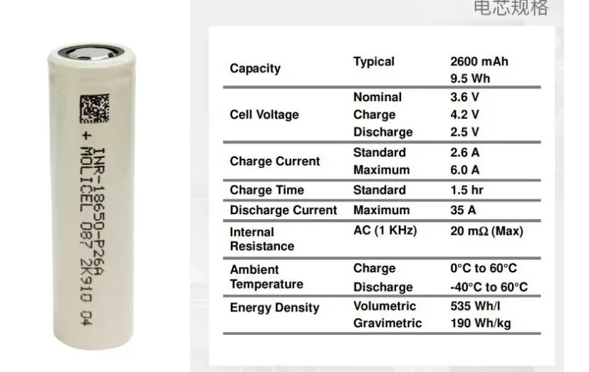 الأصلي Molicel 3.7 فولت 18650 INR18650-P26A 2600 مللي أمبير ماكس 35A التفريغ بطاريات ليثيوم أيون قابلة للشحن لأدوات اللعب #6