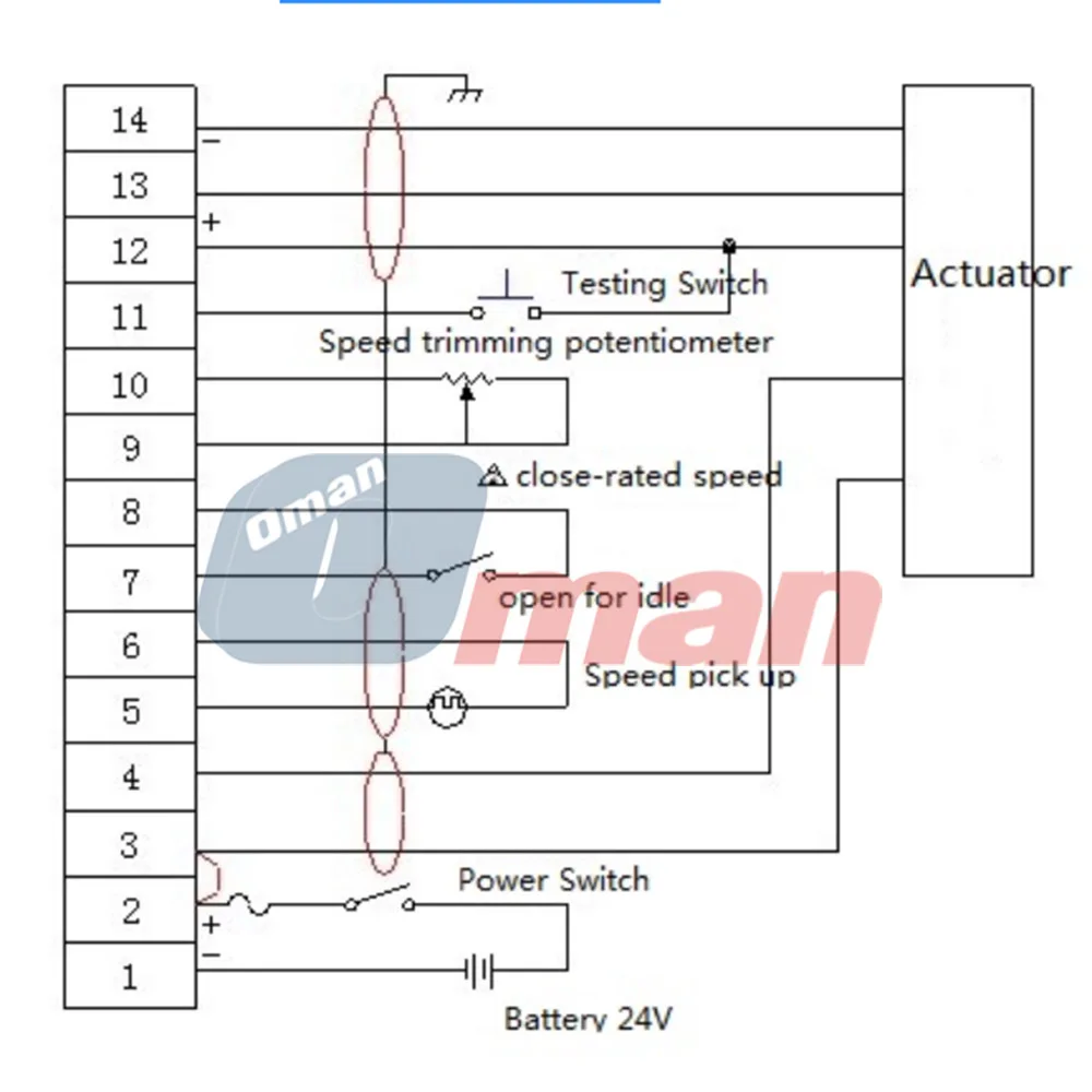 FORTRUST C1000A Diesel Generator Set Speed Control Board