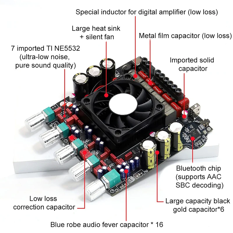 AS21HPA Amplifier Bluetooth 5.2 Audio Power Amplifier Board TPA3255 Chip 300W*2+600W 2.1 Channel 3D Surround Sound Subwoofer