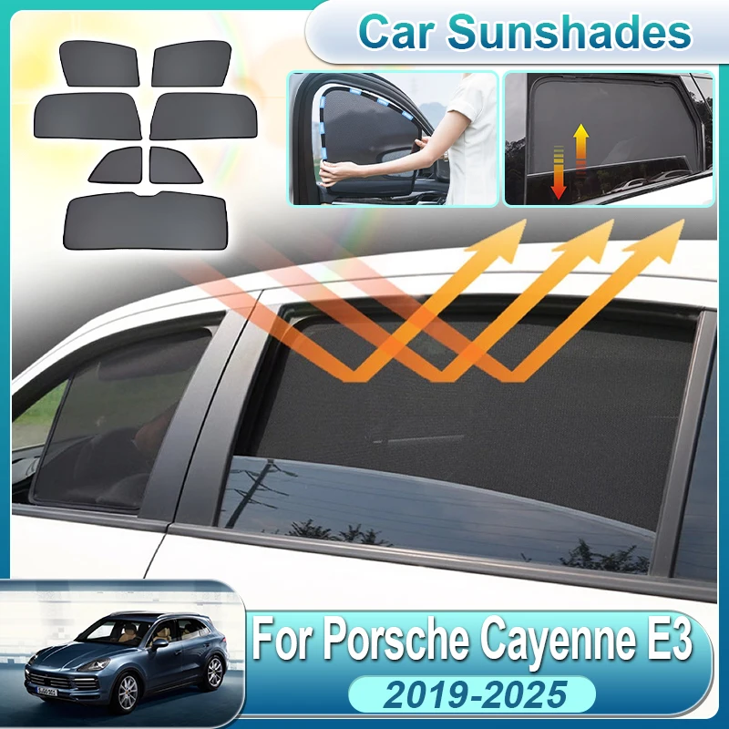 For Porsche Cayenne…