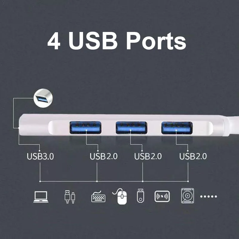 Type-C HUB 1 to 4 USB 3.0 Splitters 2.0 Hub Aluminum Alloy Docking Station 4 Ports Ultra-thin image 5