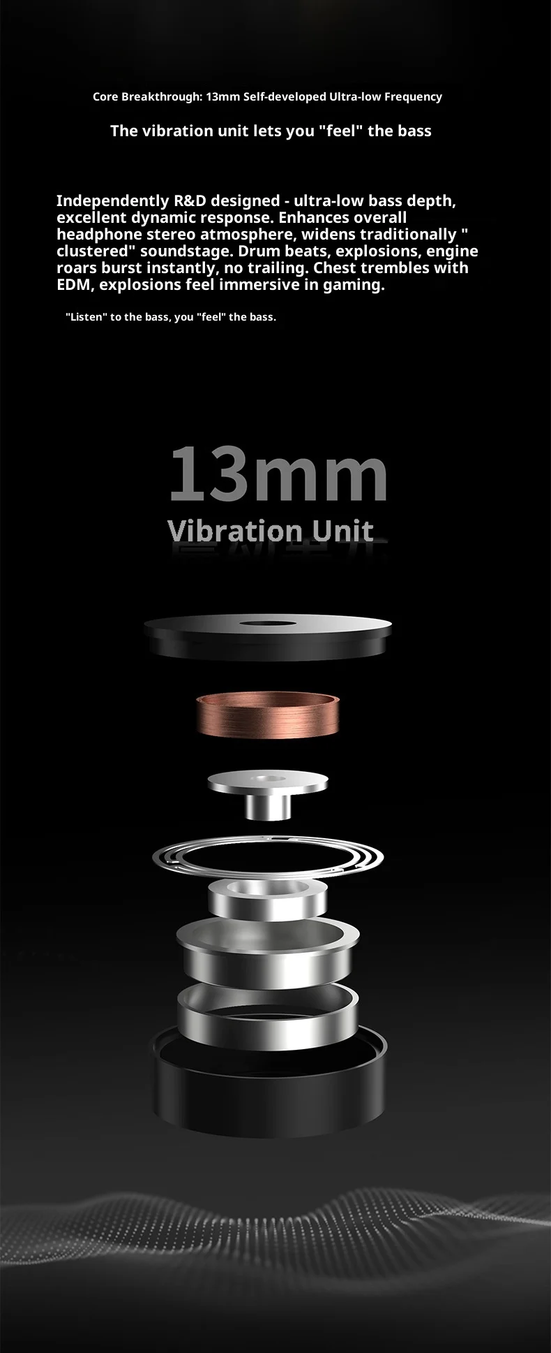 KZ Vibe X HIFI In-Ear-Monitor-Kopfhörer, 13-mm-Treiber, tiefer Bass, kabelgebundene IEM-Ohrhörer, Geräuschisolierung für Musik und Gaming. – Detail 3