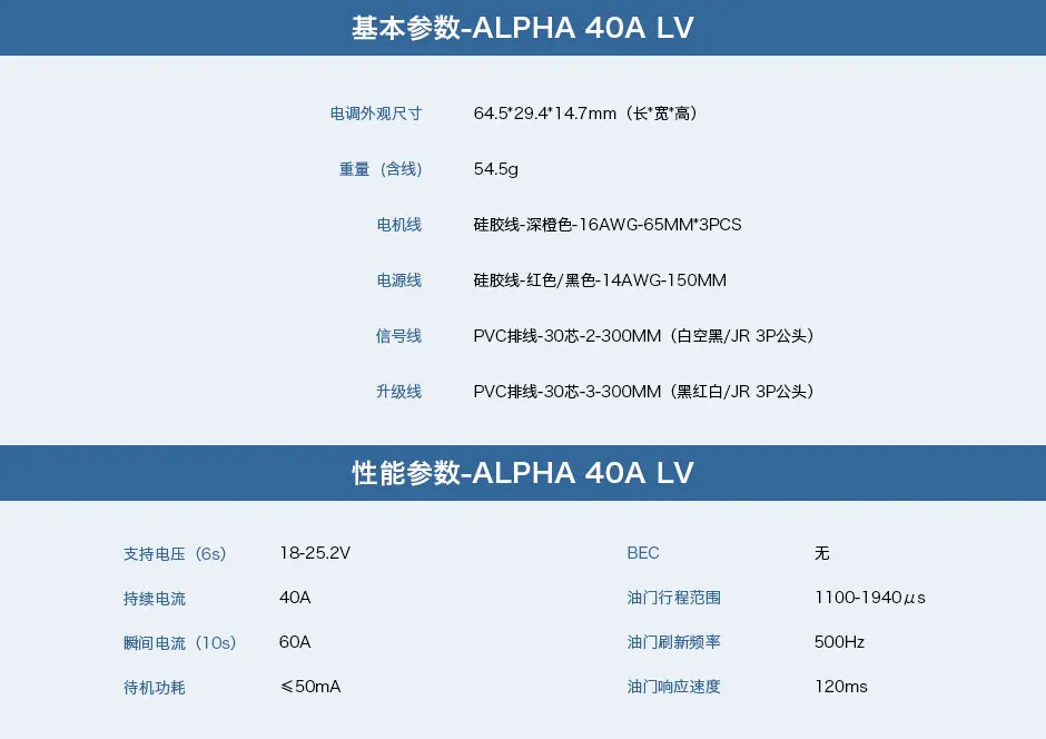 T-MOTOR Multi-axis/Multi-rotor Motor Special Governor FOC Sine Wave ESC ALPHA 40A LV