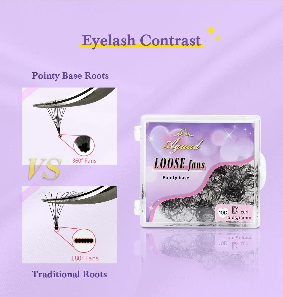 AGUUD 3D to 20D Loose Fans LashThin Pointy Base Russian Volume Eyelashes Extensions Sharp Narrow Stem Premade Volume Fans