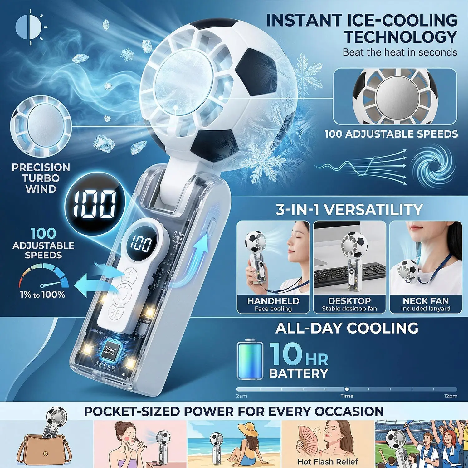 Adjustable Air Conditioning,Outdoor Portable Air Conditioner,air Cooler,handdeld Fan,cooling Tools Turbos Fan with LCD Display