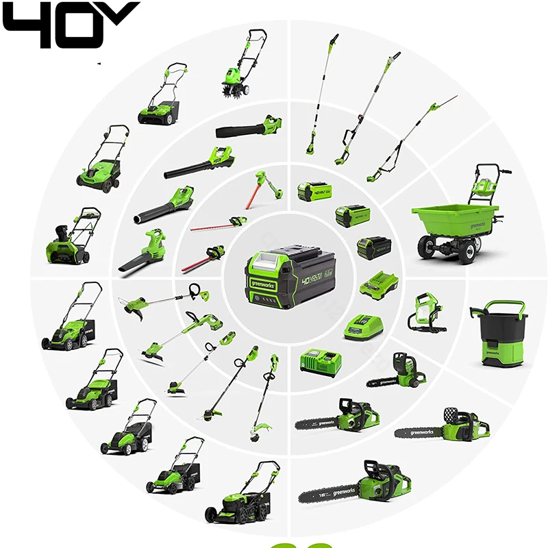 منشار Greenworks بدون فرش Gen2 40 فولت منشار حديقة احترافي 20 متر/الثانية أصلي 16 بوصة سلسلة وأوريغون أدوات حديقة
