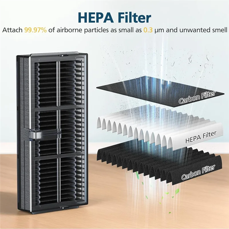 ملحقات M04K لأجزاء المكنسة الروبوتية Dreame L40 Ultra / X40 Ultra / X40 Master وMOVA P10 / P50 Pro Ultra