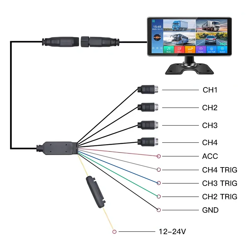10.36 Inch Bsd Earl…