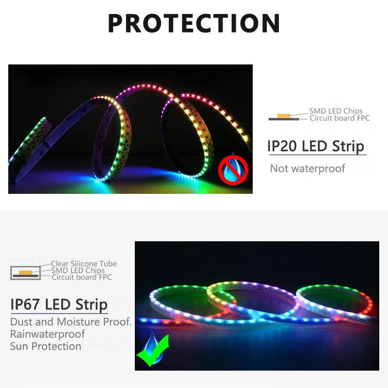 5MM wąski WS2812 LED Strip RGB 5V boczna poświata kolorowe 4020 wysokiej jasności szafki do dekoracji domu składane miękka taśma LED