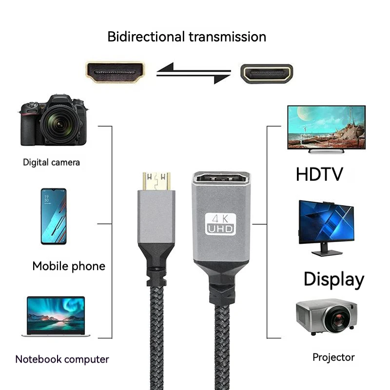 Mini HDMI to HDMI adapter Cable 4K@60Hz HDMI2.0 18Gbps 3D male to Female converter for Laptop Desktop to HDTV Projector Camera