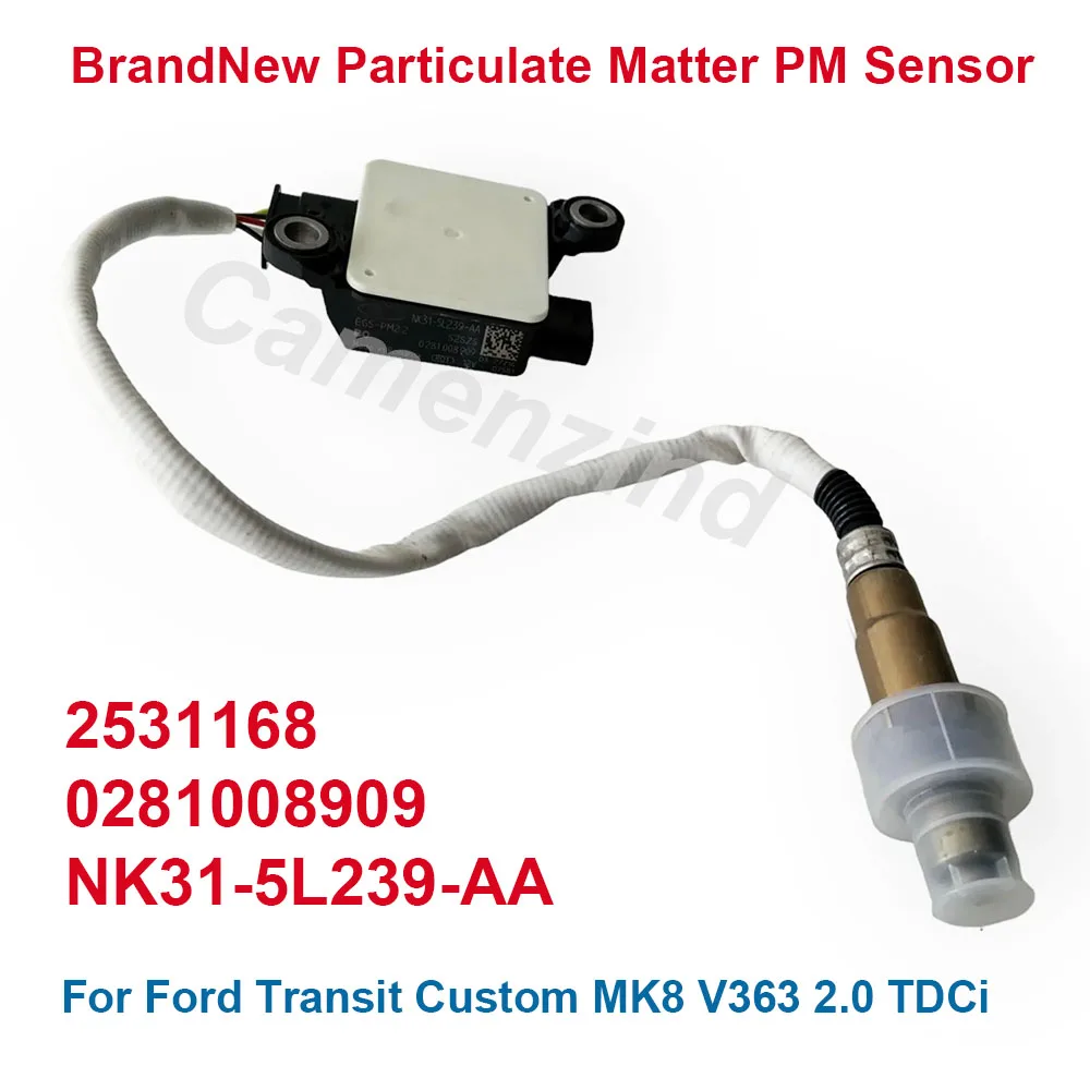 New Particulate Mat… - image