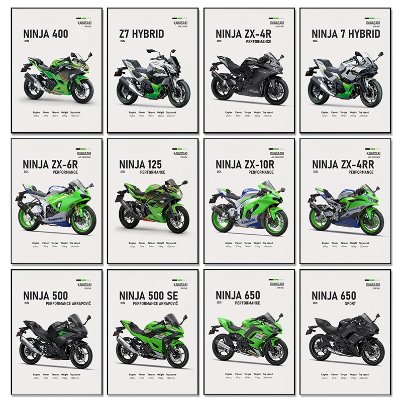 2025 K-Kawasaki Z900 Z650 мотоциклетные постеры с принтом на холсте, современный спортивный велосипед, настенная художественная картина для гостиной, домашний декор, подарки