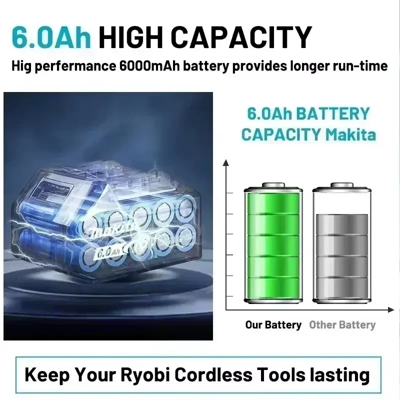 Original Makita 18V 9.0Ah Rechargeable Battery for Makita Power Tools with LED Li-ion Replacement LXT BL1860 BL1850 18v - Image 6