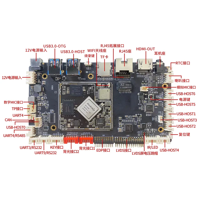 Rockchip ARM RK3568 Development Board SBC ARM embedded motherboard ARM Android core board with MIPI eDP LVDS Support OEM ODM