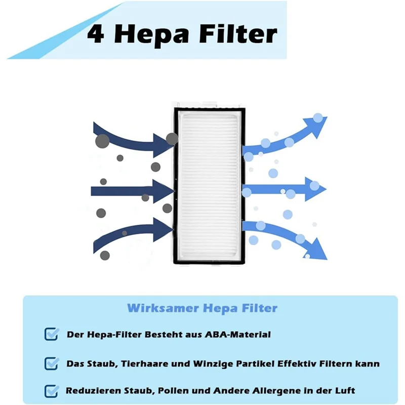 

A43F-For Roborock Qrevo Curv, P20 Pro Vacuum Cleaner Main Side Brush Hepa Filter Mop Cloth Dust Bags Replacement Parts Set