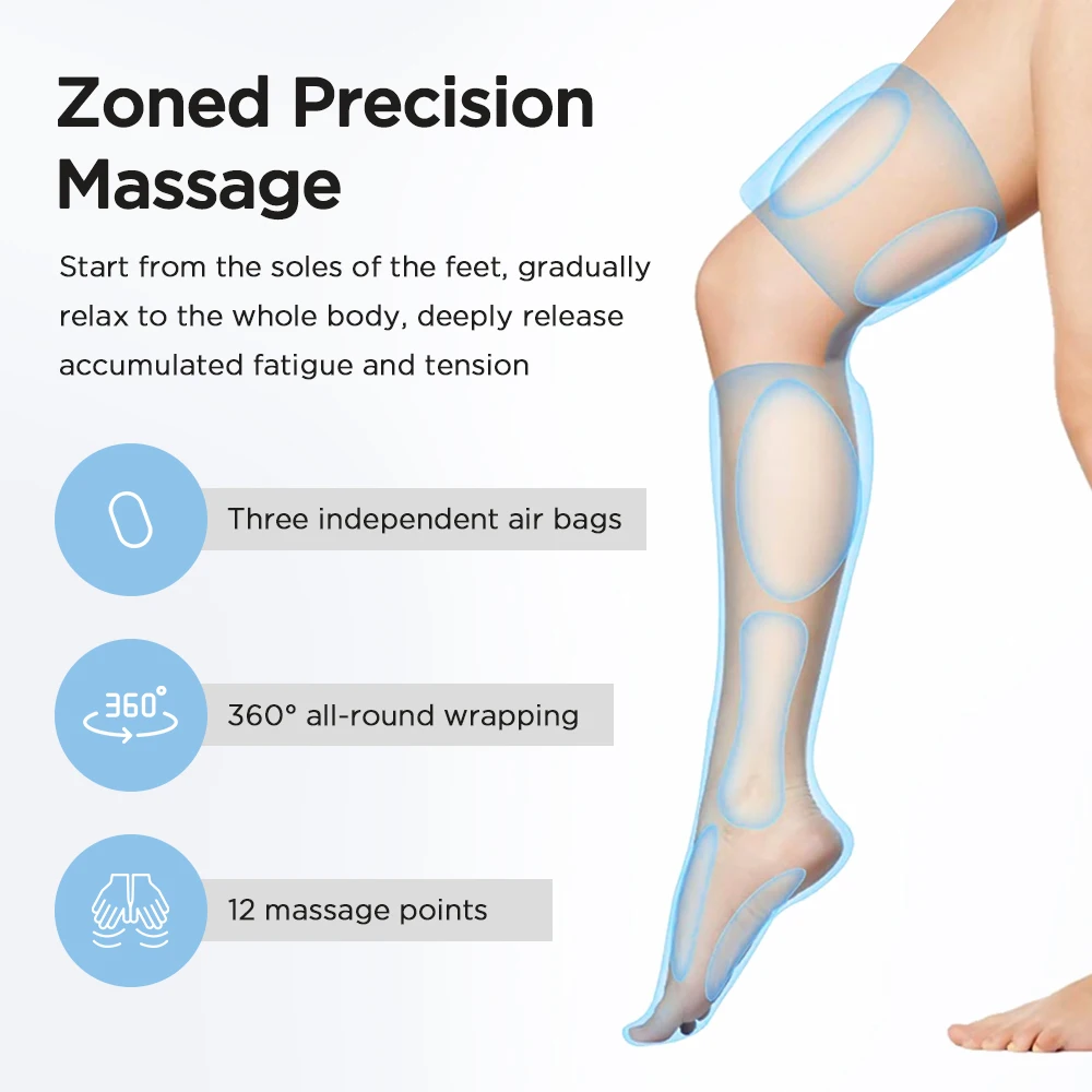 Foot Air Pressure Leg Massager Promotes Blood Circulation Body Massager Muscle Relaxation Lymphatic Drainage Device 360°