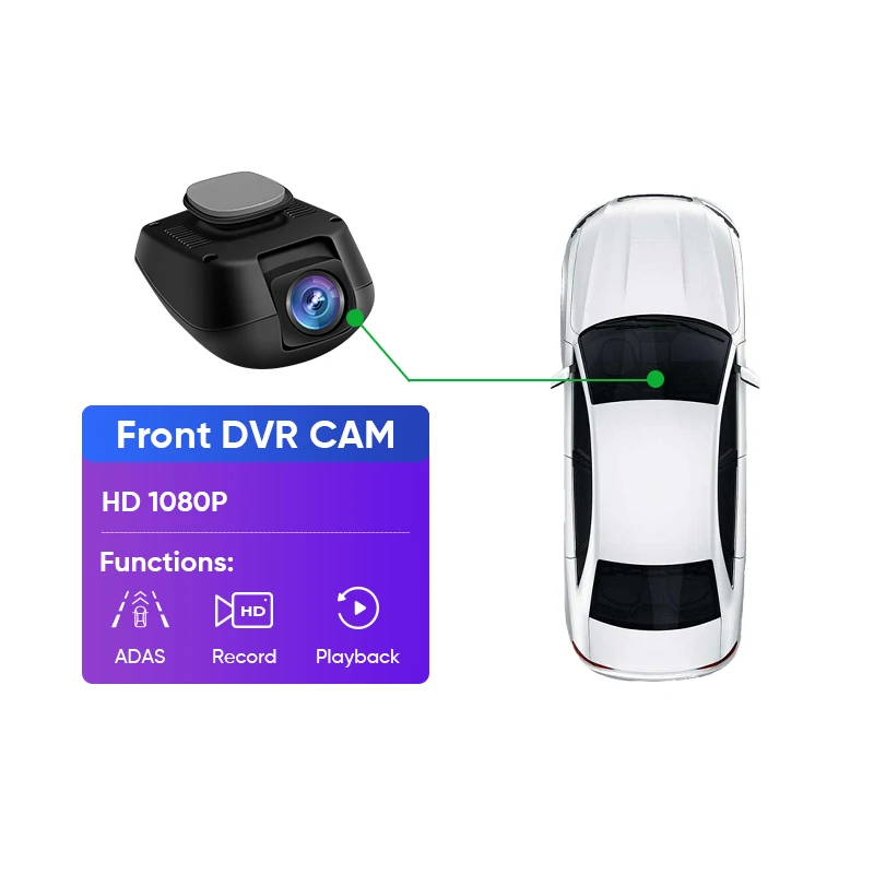 Ainavi AHD 1080P Autocamera HD Dashcam ADAS 32G IP67 120 graden groothoek