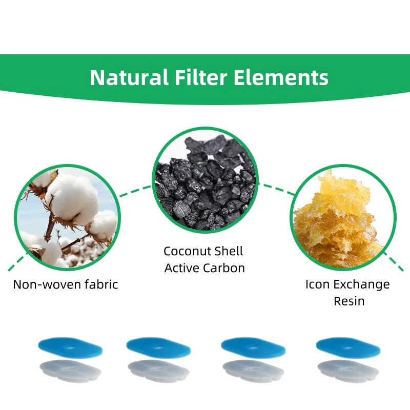 3.5L Automatic Pet Water Fountain 6