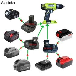 Adaptateur DM18ATV MT20RNL BPS18ATV utilisé pour RYOBI/Makita/Dewalt/Milwaukee Black Decker vitation-Cable Stanley Eddie ion batterie 18V outil