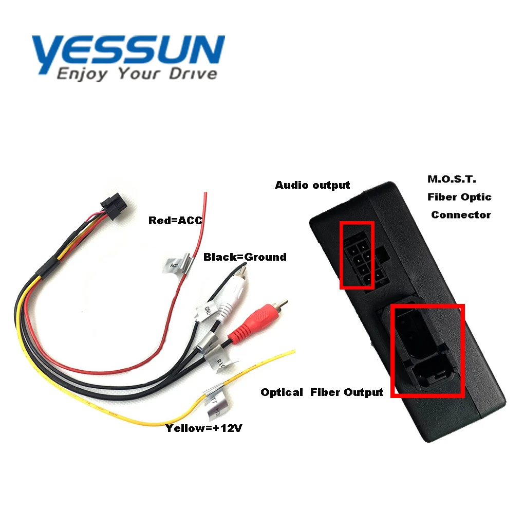 

Car Stereo Radio Optical Fiber Decoder Most Box for Mercedes Benz ML/GL/R Series and for Porsche 911/boxster/Cayenne