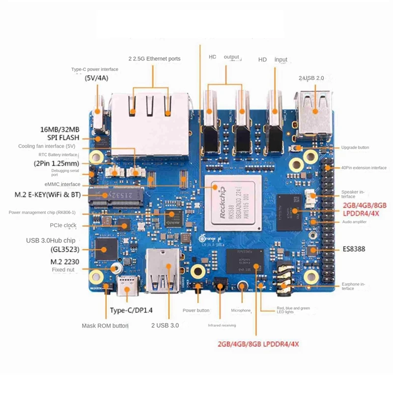 For Orange Peel 5 Plus 16GB RAM + 256GB Emmc Module RK3588 Octa-Core Support 8K Video 2.5G Wifi6 BT Module Kit Durable EU Plug