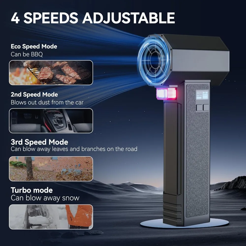 منفاخ مجفف توربو للسيارة، دفع يصل إلى 3.5 رطل، أقصى قوة 750 وات و64 ملم منفاخ أوراق شجر لاسلكي فائق الكهرباء، للفناء