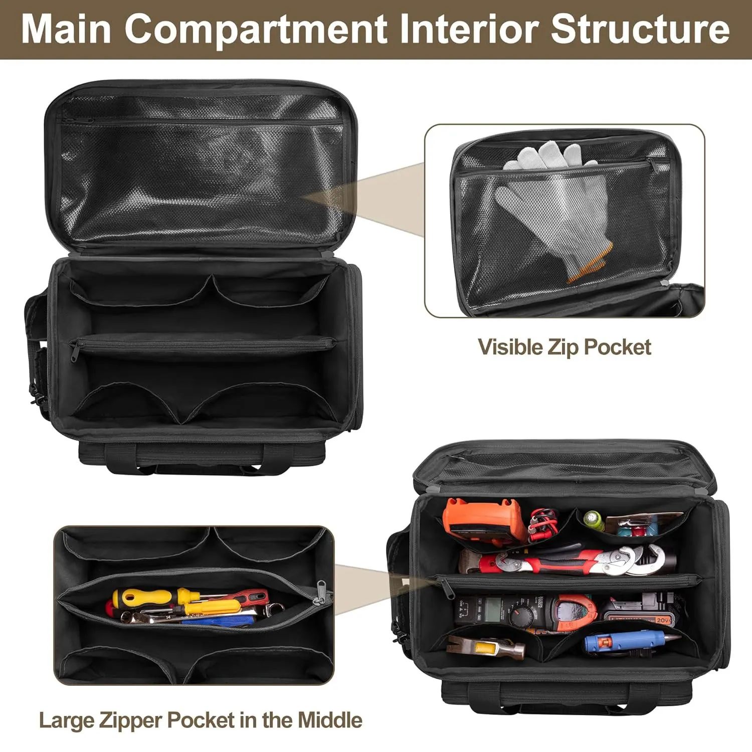 14 inch Tool Bag Anti-friction Bottom Hand Tool Storage Organizer Bag Men Tactical Bag Electrician Repairman Carpenters Handyman