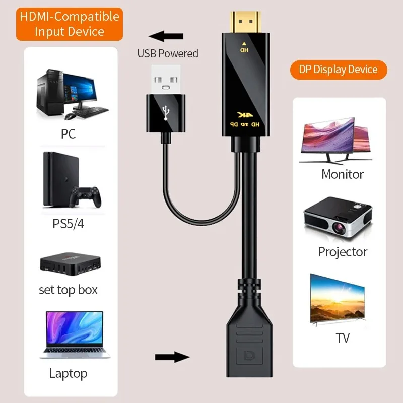 �y�Z�[�����zHDMI�Ή� DisplayPort�ϊ��P�[�u�� 4K HD2.0�A�_�v�^�[ PC TV Box Xbox PS4 PS5 �m�[�g�p�\�R�� �v���W�F�N�^�[ HD - DP�P�[�u��