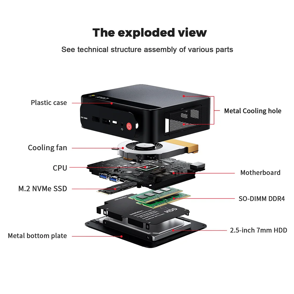 Beelink SER5 Max Win 11 Mini PC AMD Ryzen7 6800U/7735HS R3 3200U R5 5500U DDR4 RAM 16G NVME 500G Wifi6 4K Type-C Gamer Computer