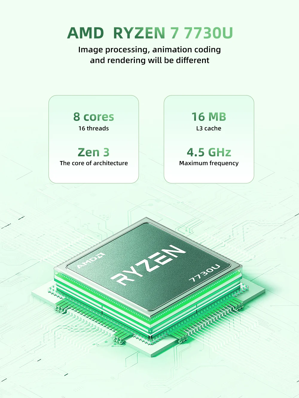 Texhoo MINI PC AMD Ryzen 7 7730U  Windows 11 8G DDR4 2666MHz 256G M.2 2280 NVME WIFI6 BT5.2 Desktop Computer Office Compute - view 4