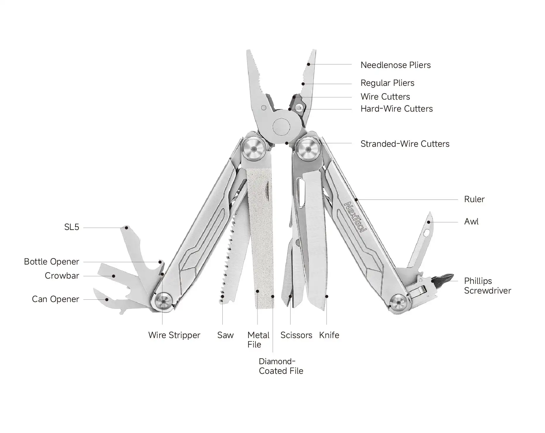 NexTool Flagship Captain 19+ Function Heavy-Duty Multitool